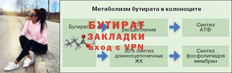 БУТИРАТ 99%  Курчалой 